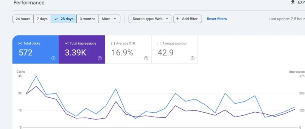 seo services in pakistan.webp